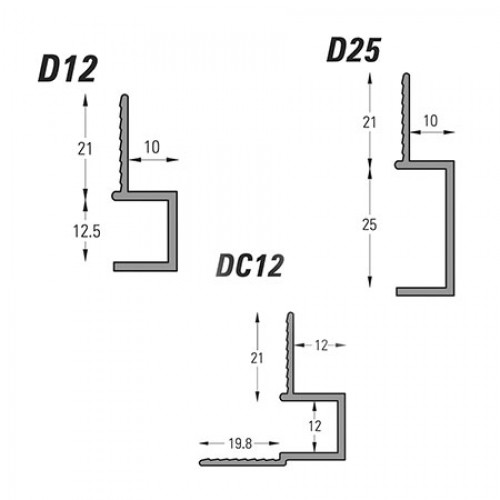 Type D Qictrims Ltd